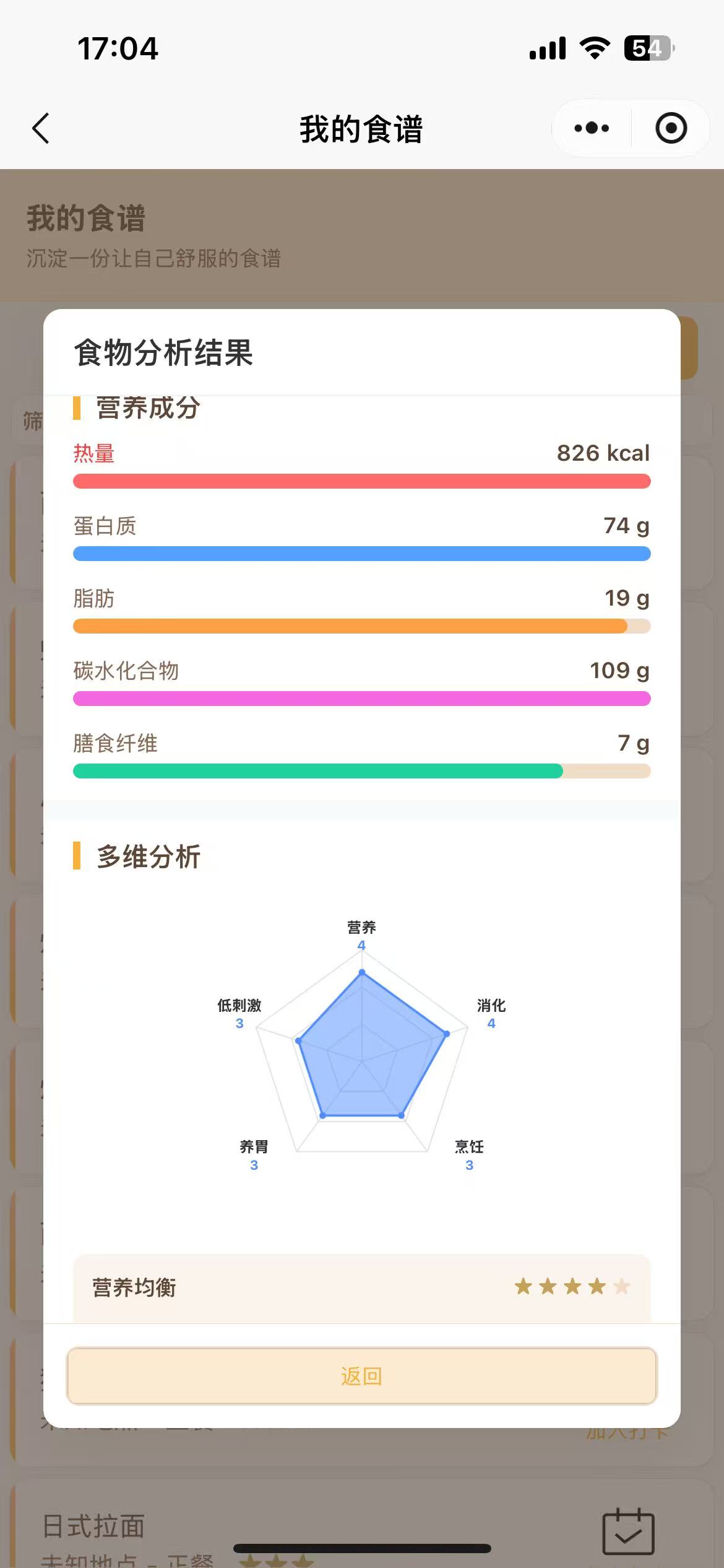 食物分析